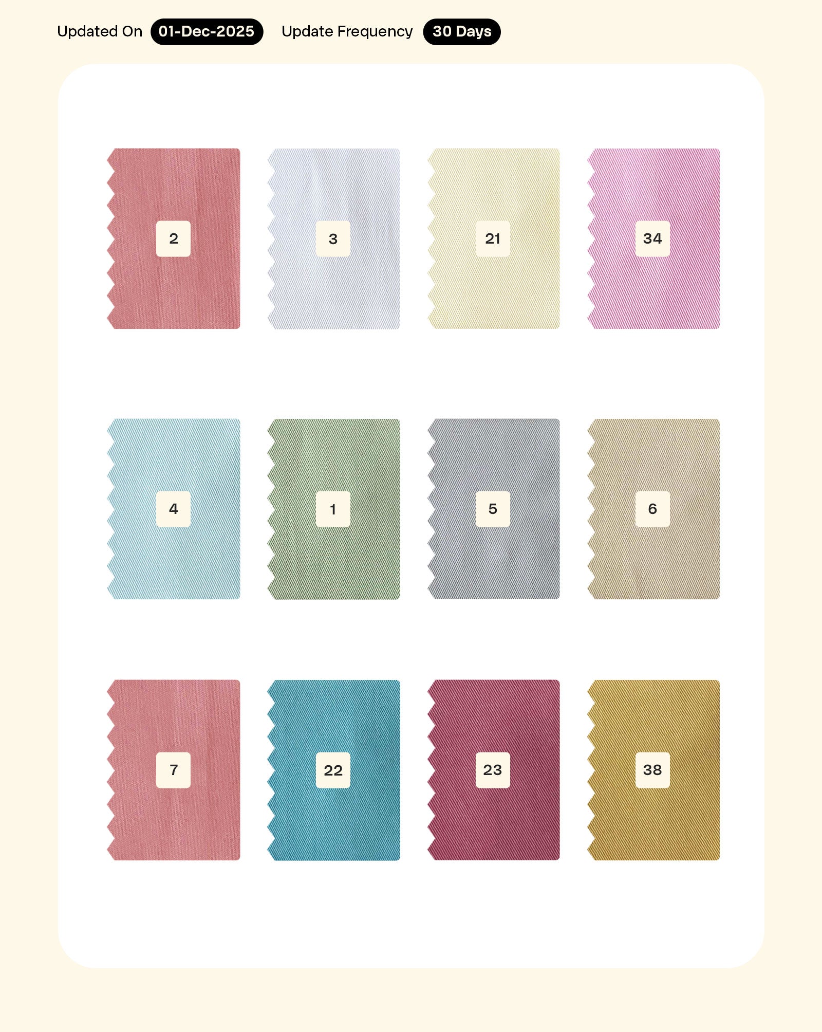 40's Cotton Twill Bio Finish Mill Dyed Fabric 57"