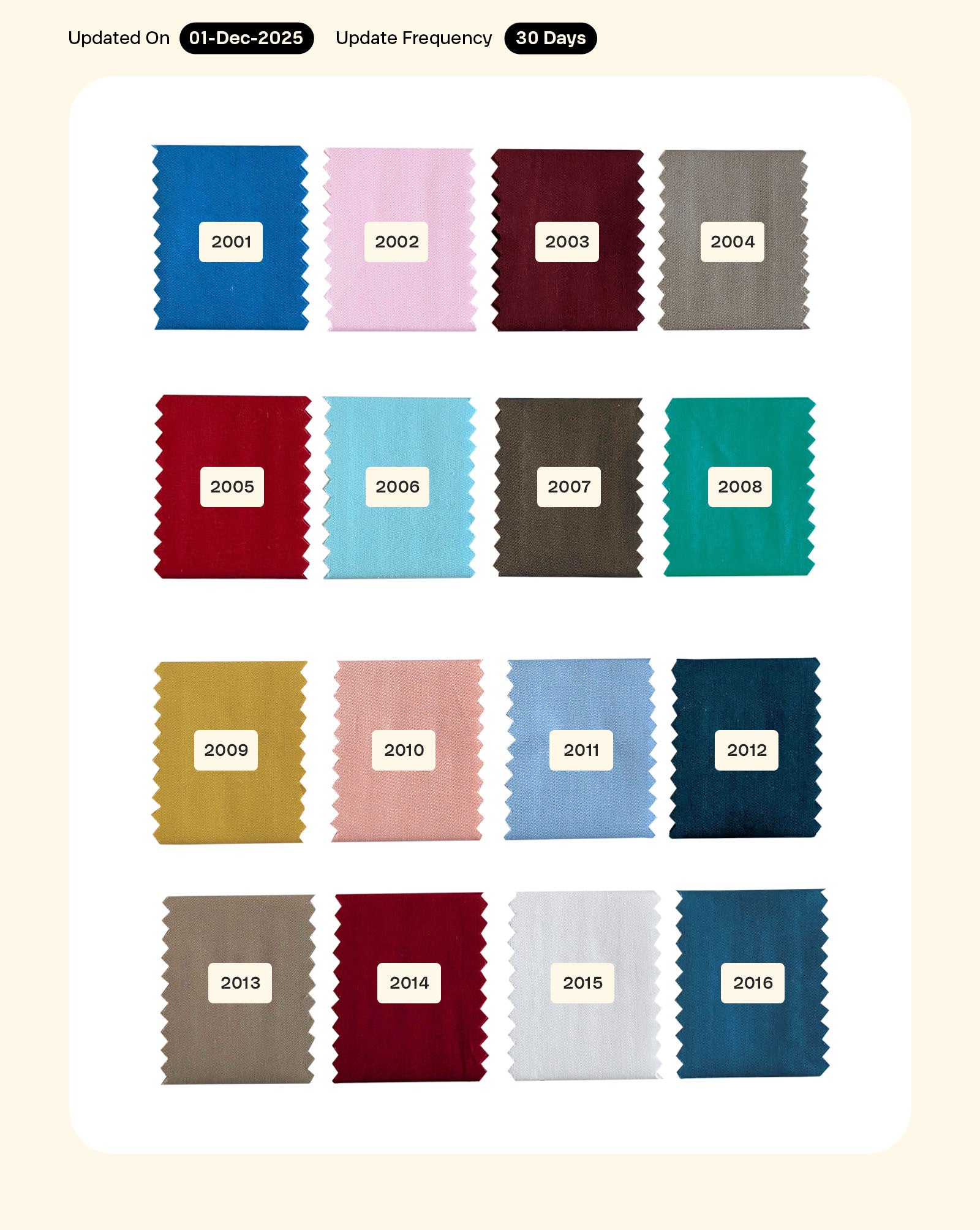 40s Cotton Poplin Bio Finish Mill Dyed Fabric 57"