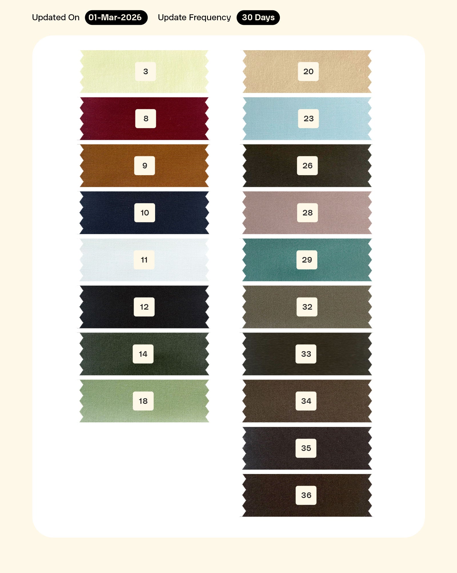 40s Cotton Poplin Lafer Finish Mill Dyed Fabric 57"