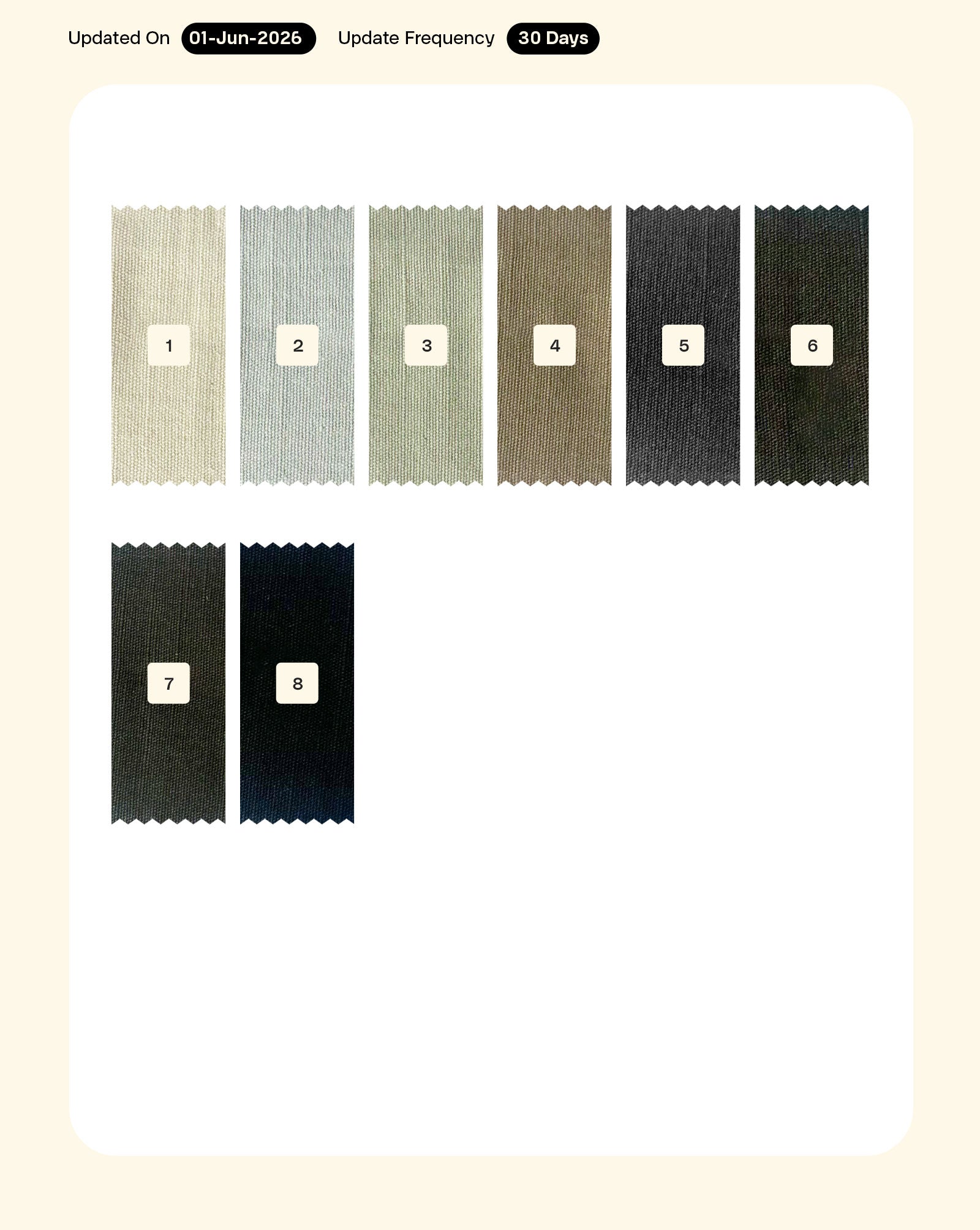 Cotton Slub Plain Mill Dyed Fabric 58'