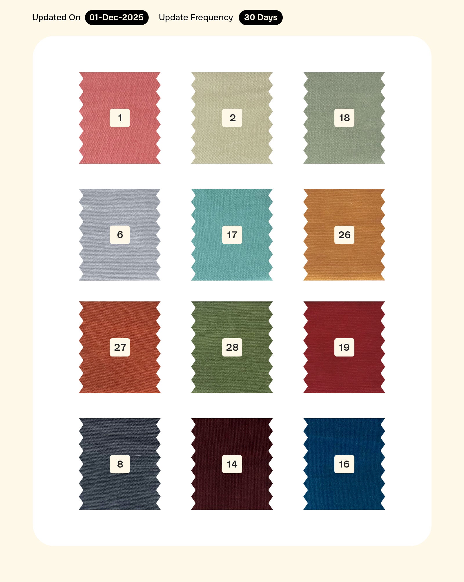 40s Cotton Poplin Lafer Finish Mill Dyed Fabric 57"