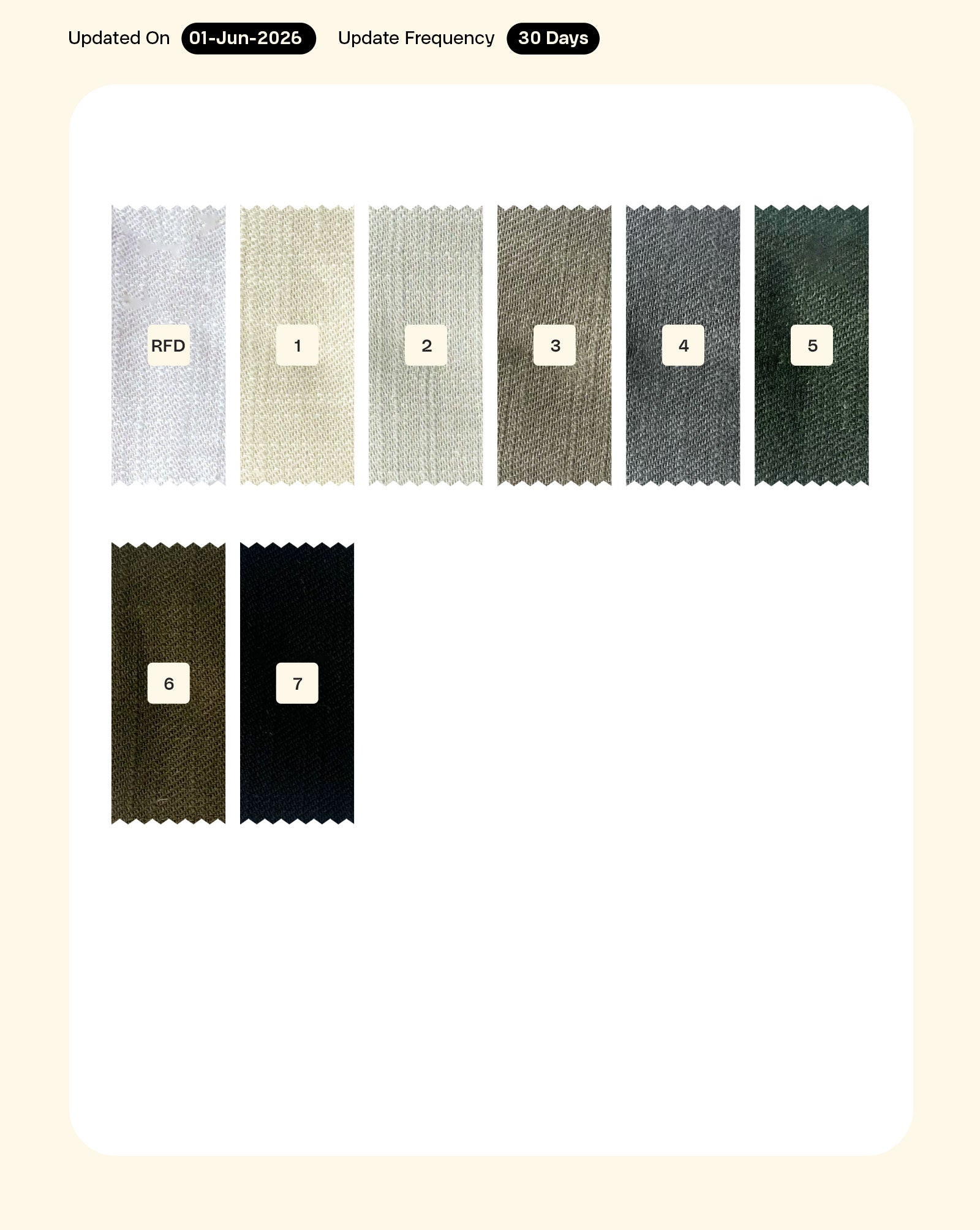 Cotton Slub Mill Dyed Fabric 54"