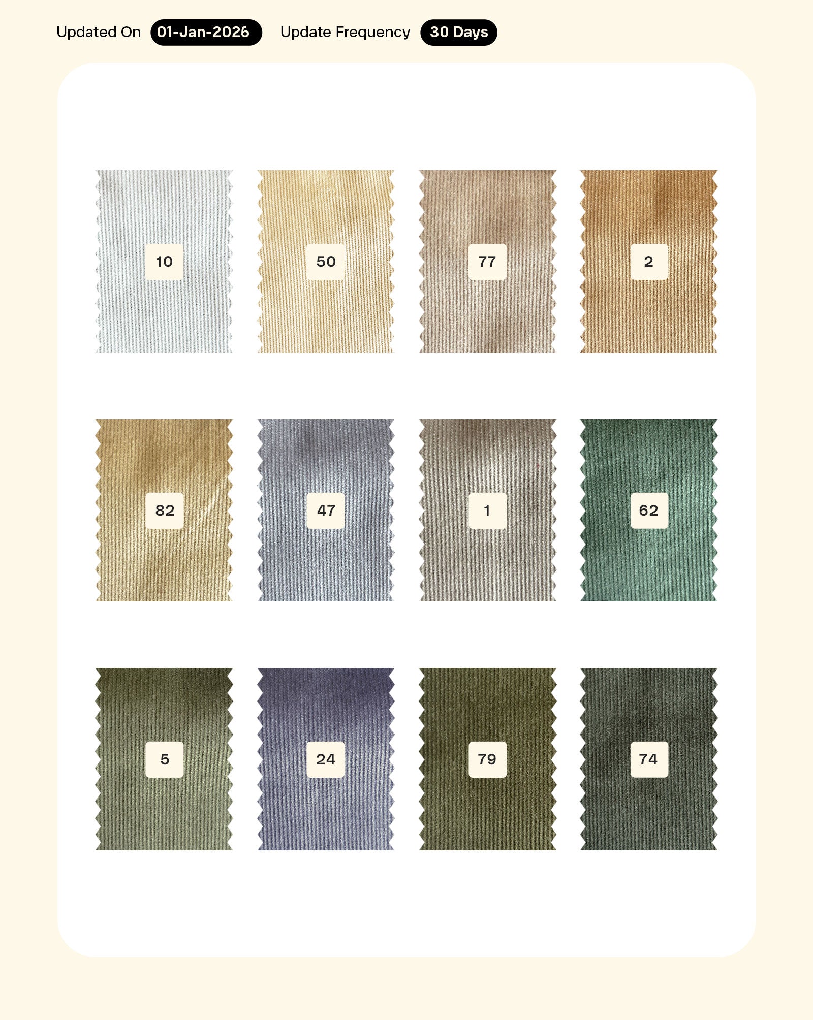 21 Wales Cotton Shirting Corduroy Mill Dyed Fabric 56"