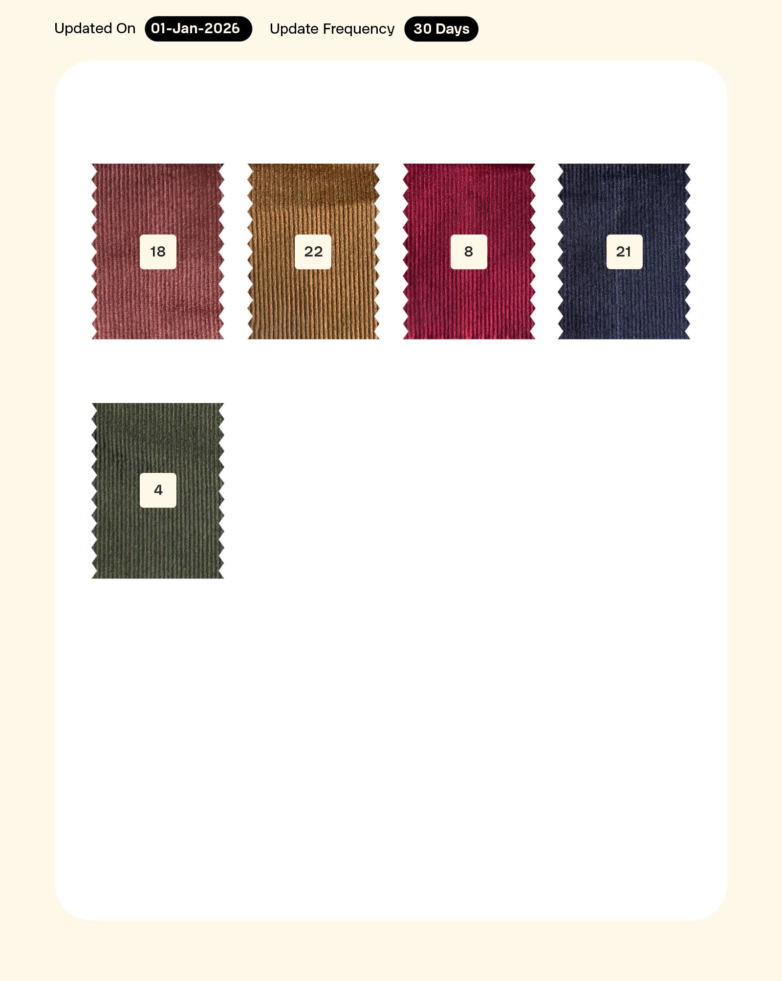 16 Wales Viscose Cotton Lycra Corduroy Mill Dyed Fabric 56"