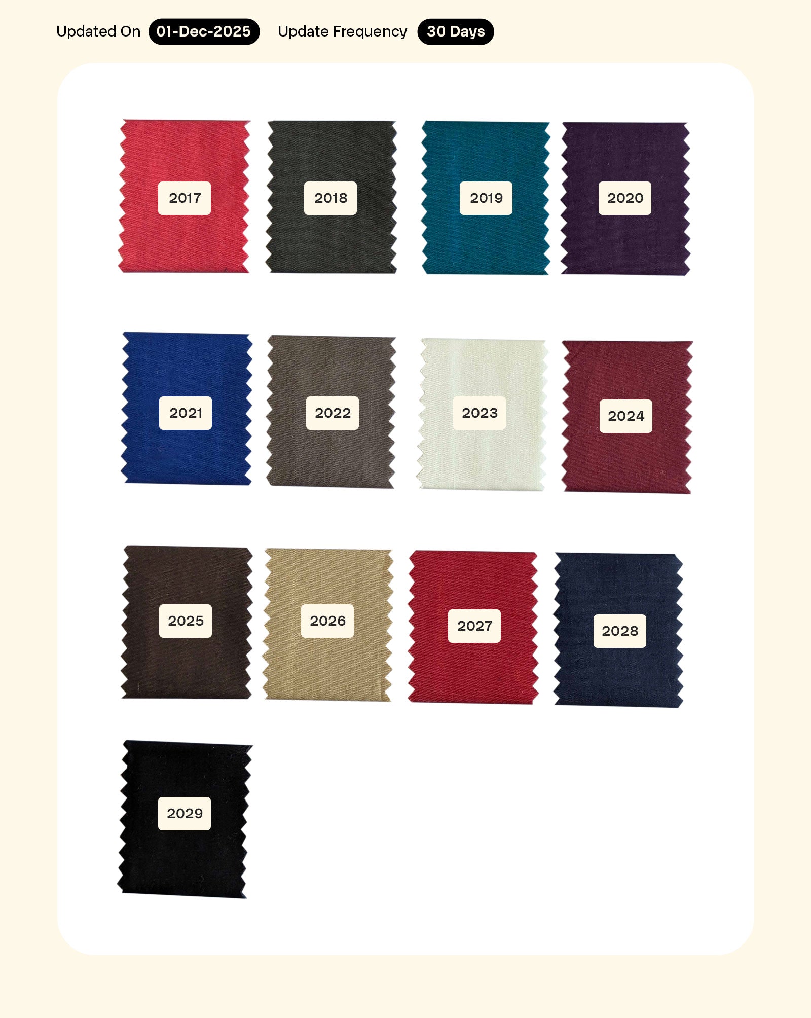 40s Cotton Poplin Bio Finish Mill Dyed Fabric 57"