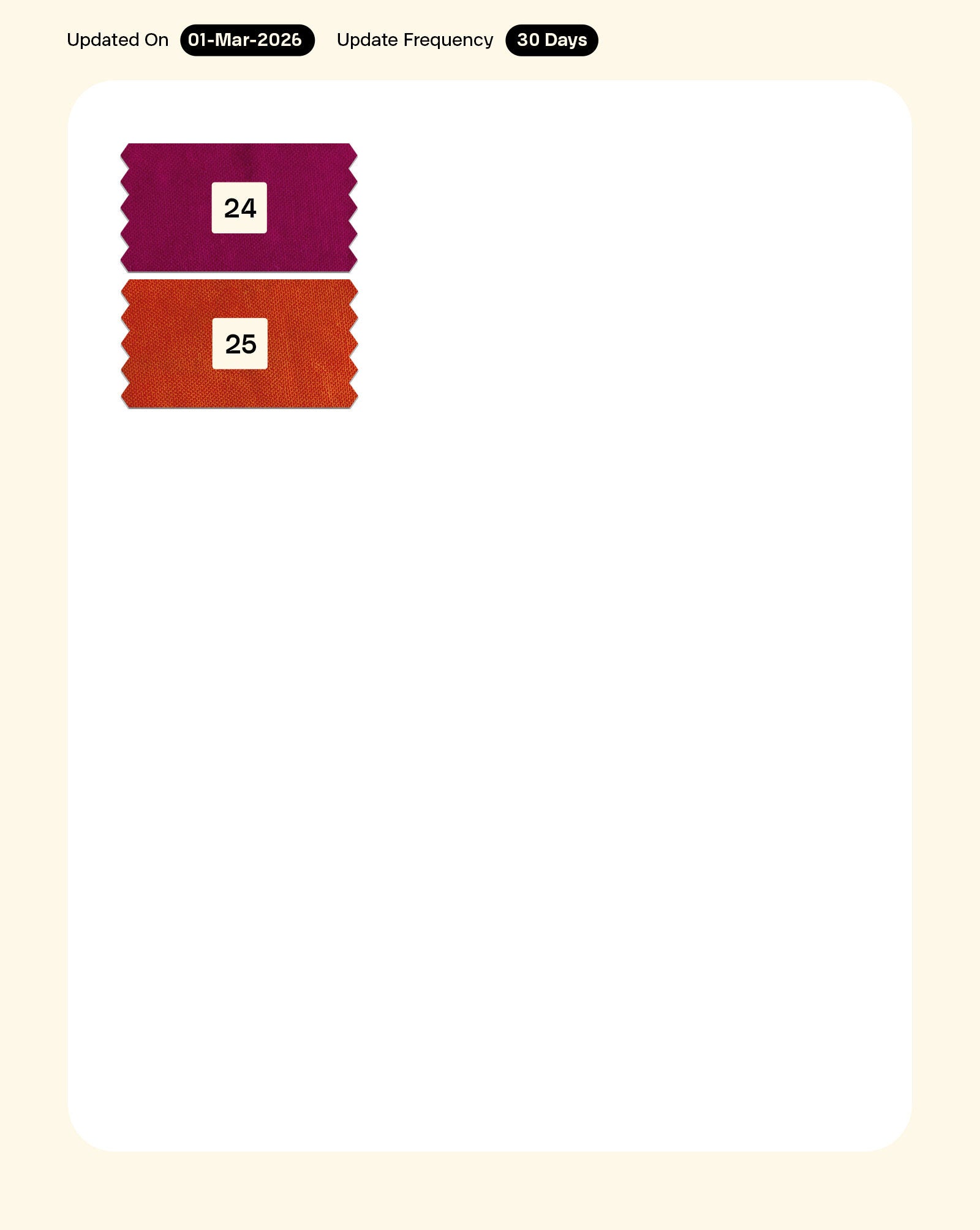 30s Liva Rayon Plain Mill Dyed Fabric 54" - 16 kg