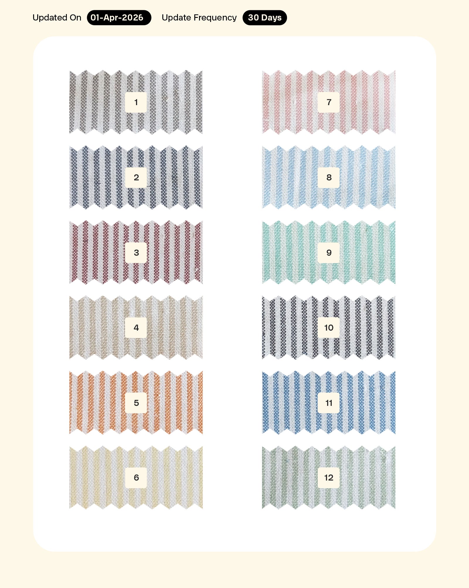 Cotton Checks Yarn Dyed Fabric 57"