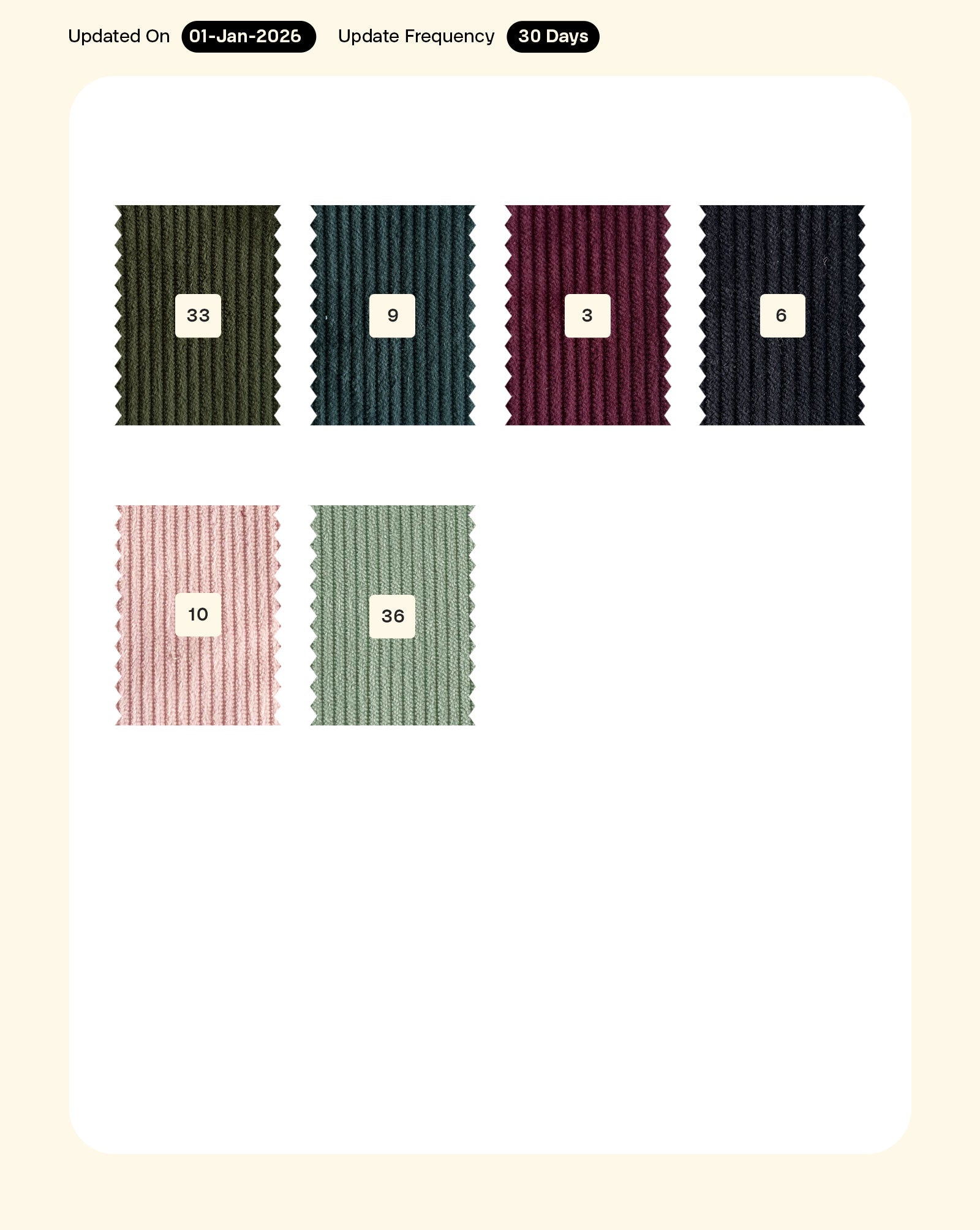 8 Wales Cotton Shirting Corduroy Mill Dyed Fabric 56"