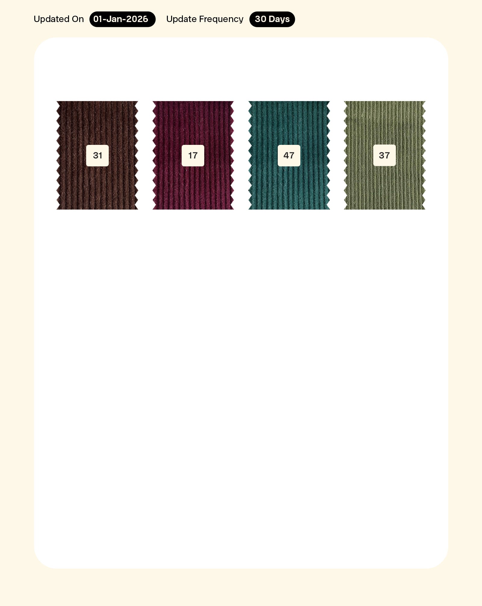 8 Wales Cotton Suiting Corduroy Mill Dyed Fabric 56"