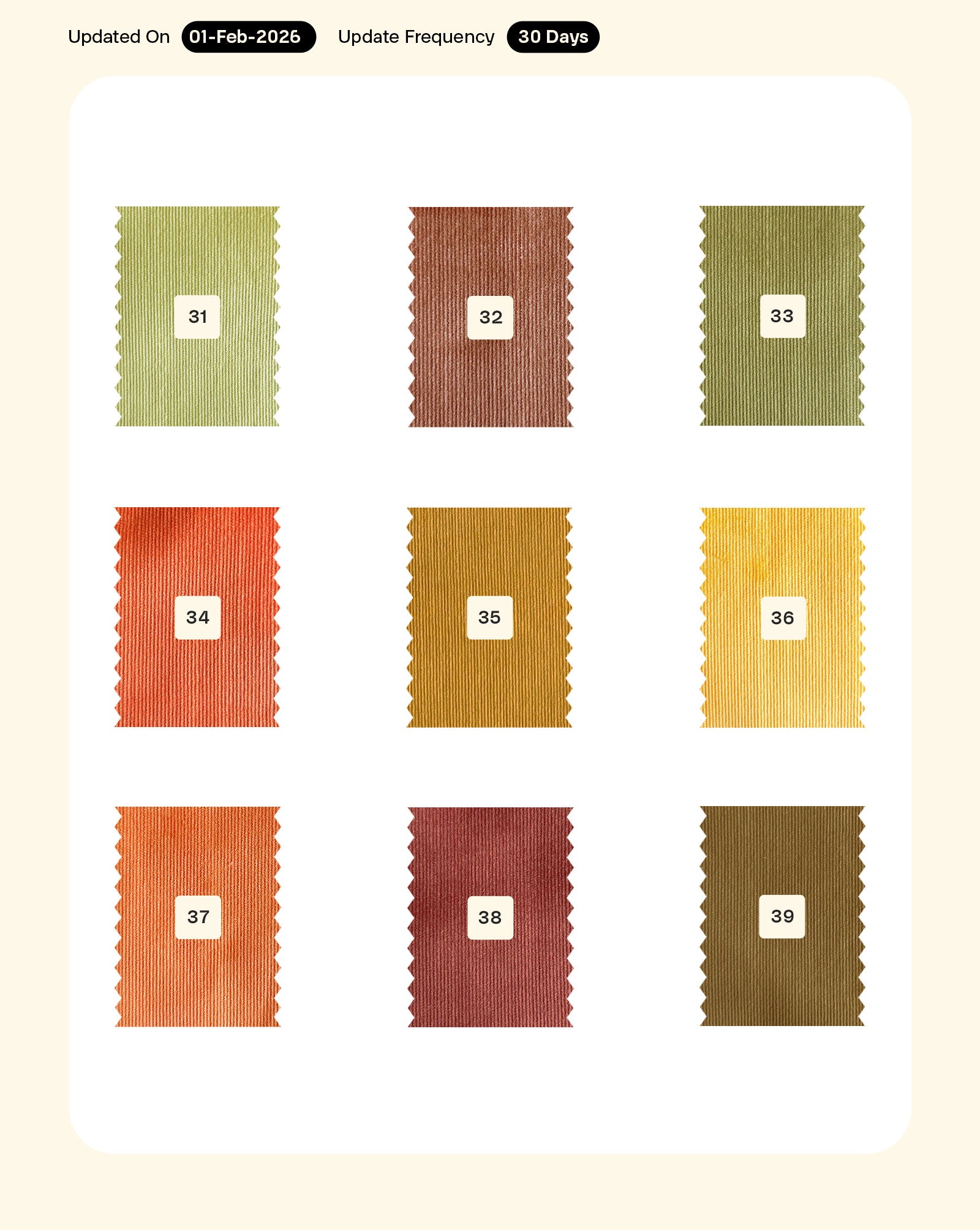 26 Wales Cotton Shirting Corduroy Mill Dyed Fabric 56"