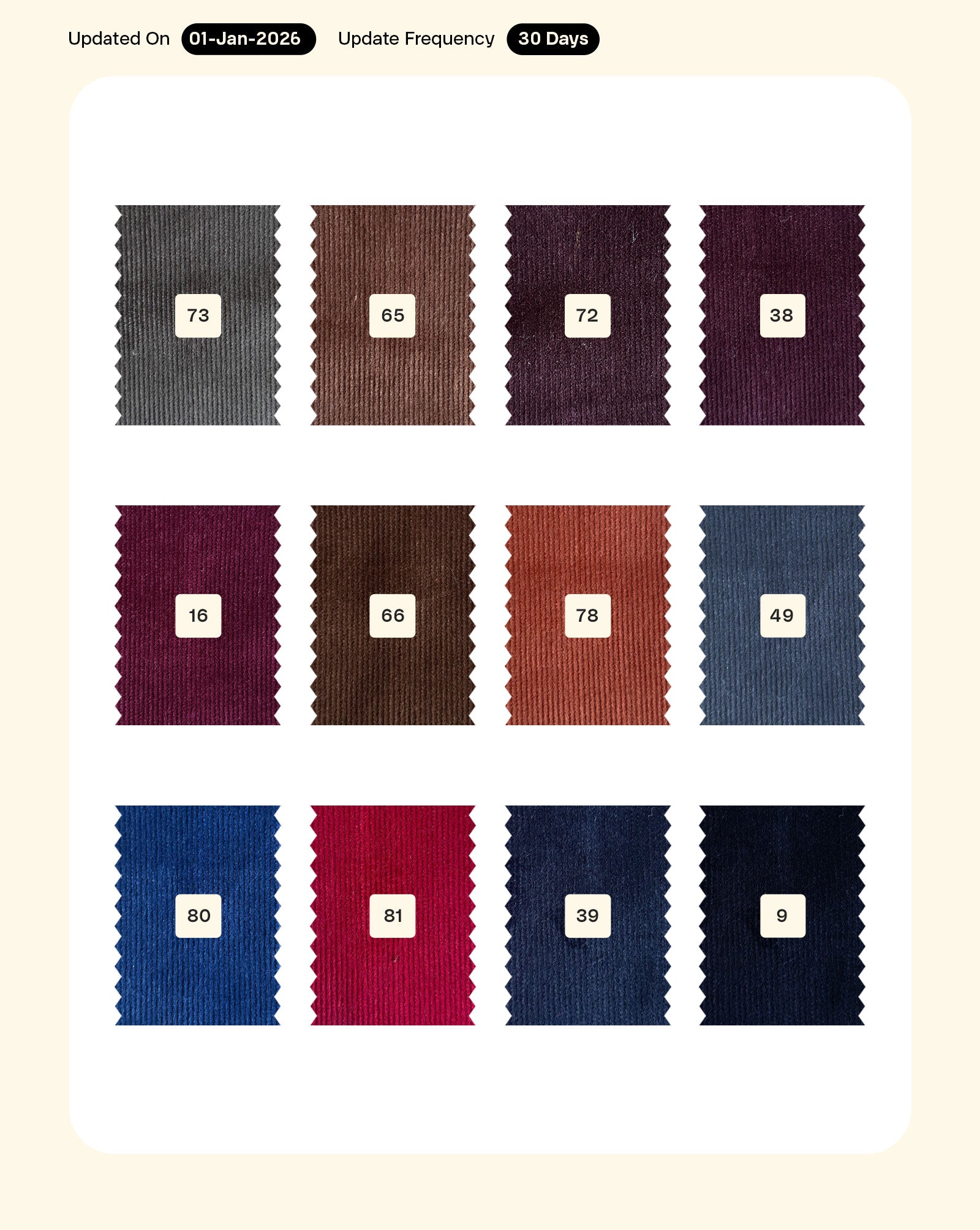 21 Wales Cotton Shirting Corduroy Mill Dyed Fabric 56"