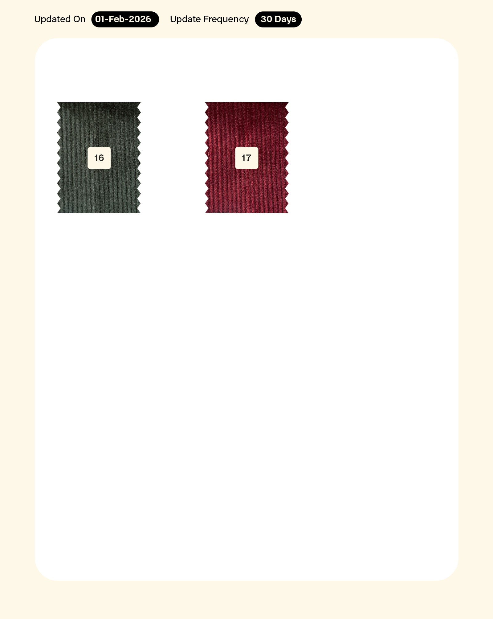 10 Wales Viscose Cotton Lycra Corduroy Mill Dyed Fabric 56"