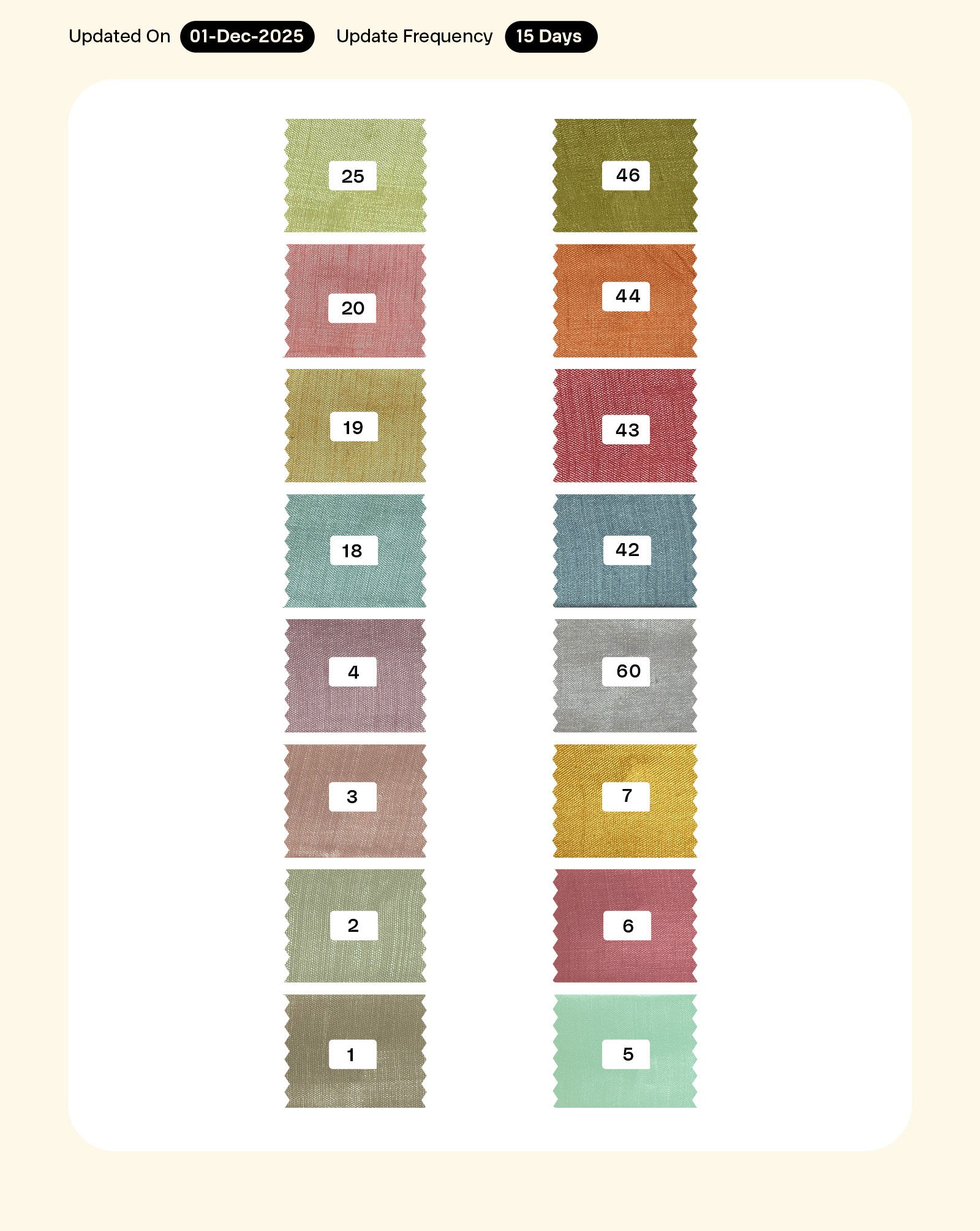 Poly Silk Mill Dyed Fabric - 10 kg