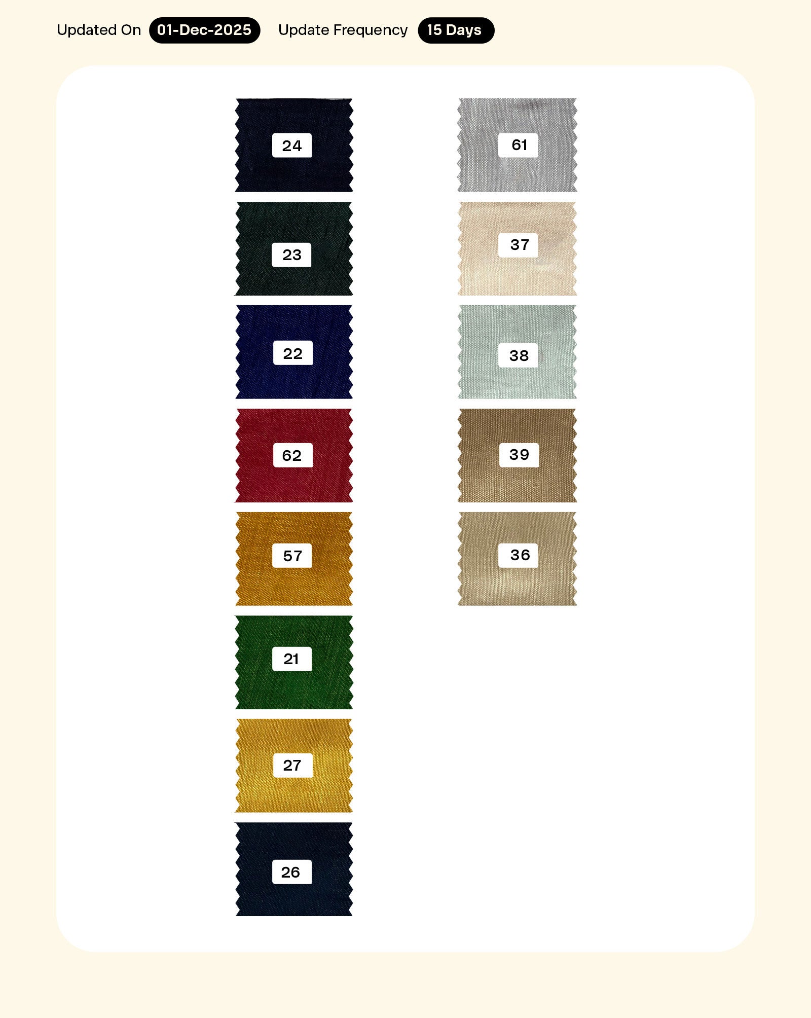 Poly Silk Mill Dyed Fabric - 10 kg