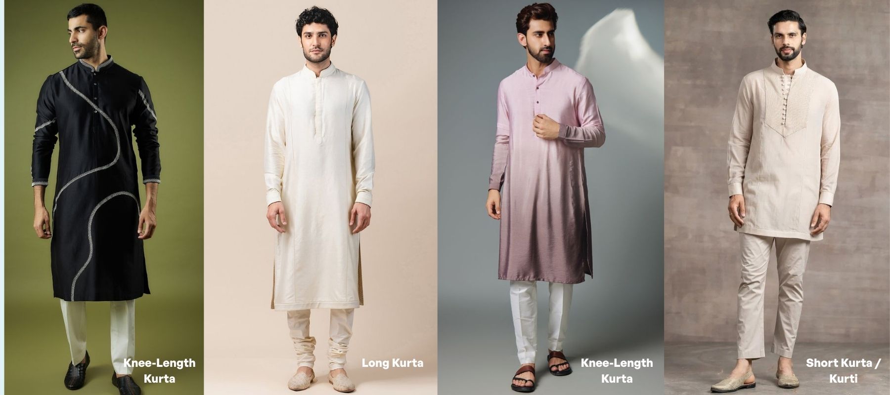 Men's Kurta Based on Length