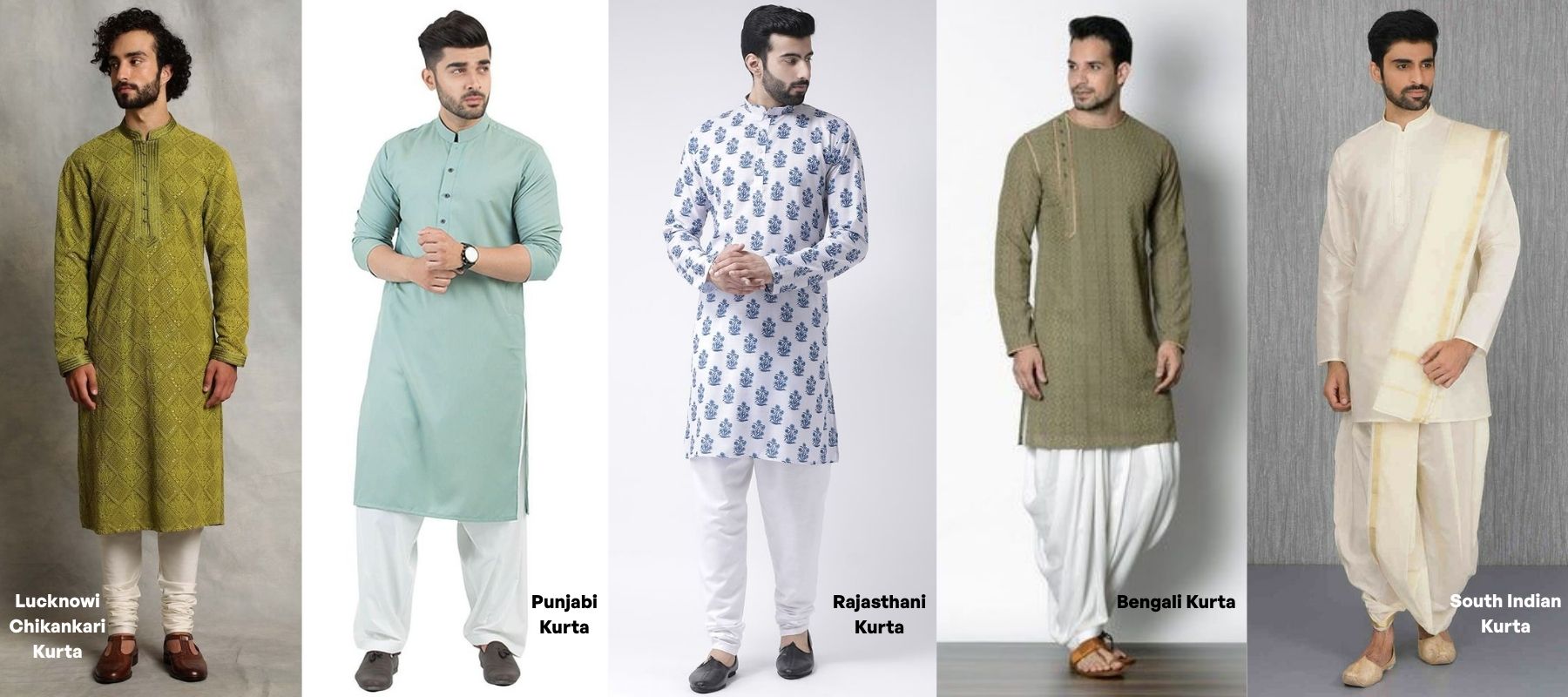 Men’s Kurta Based on Regional and Cultural Variation