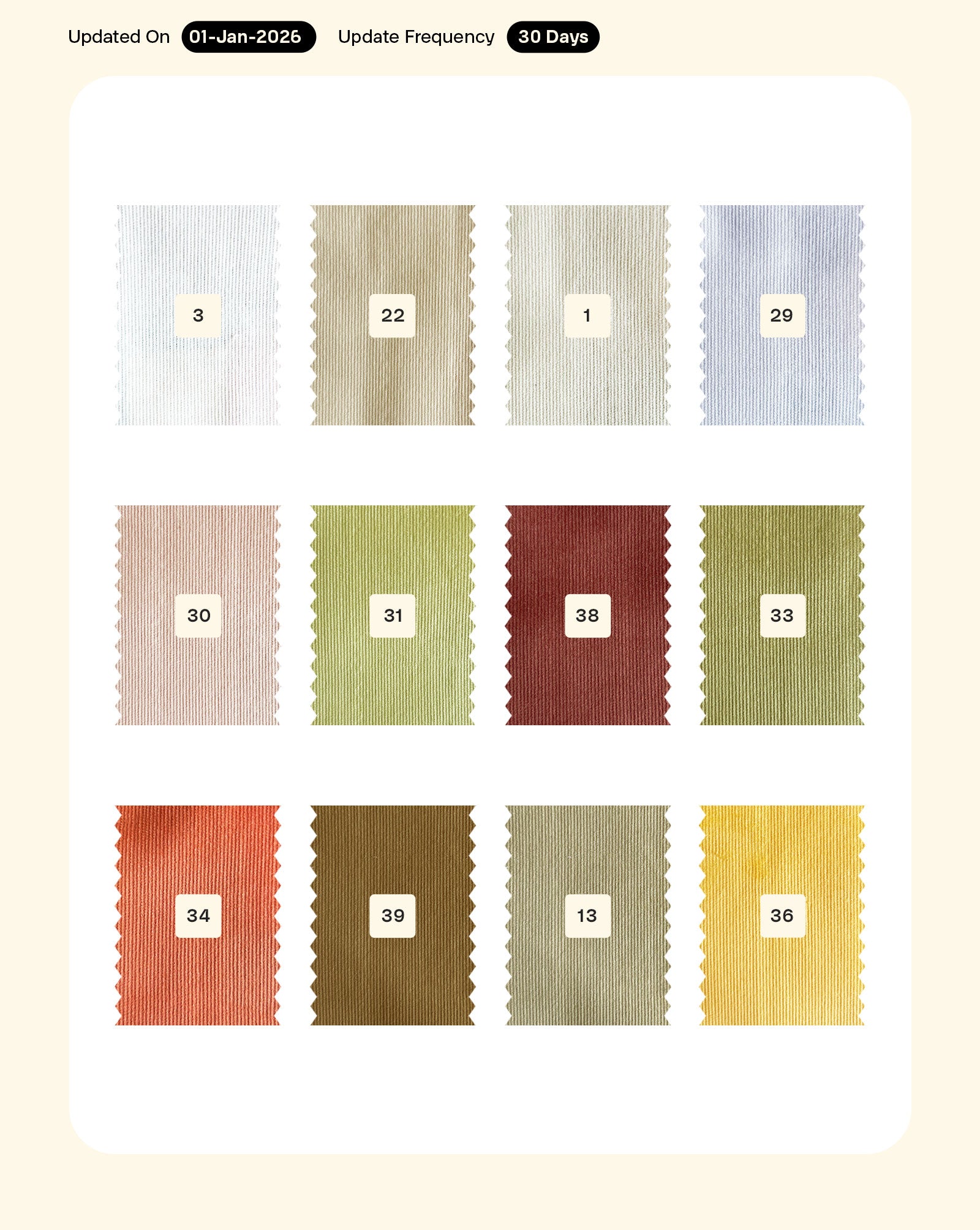 26 Wales Cotton Shirting Corduroy Mill Dyed Fabric 56"