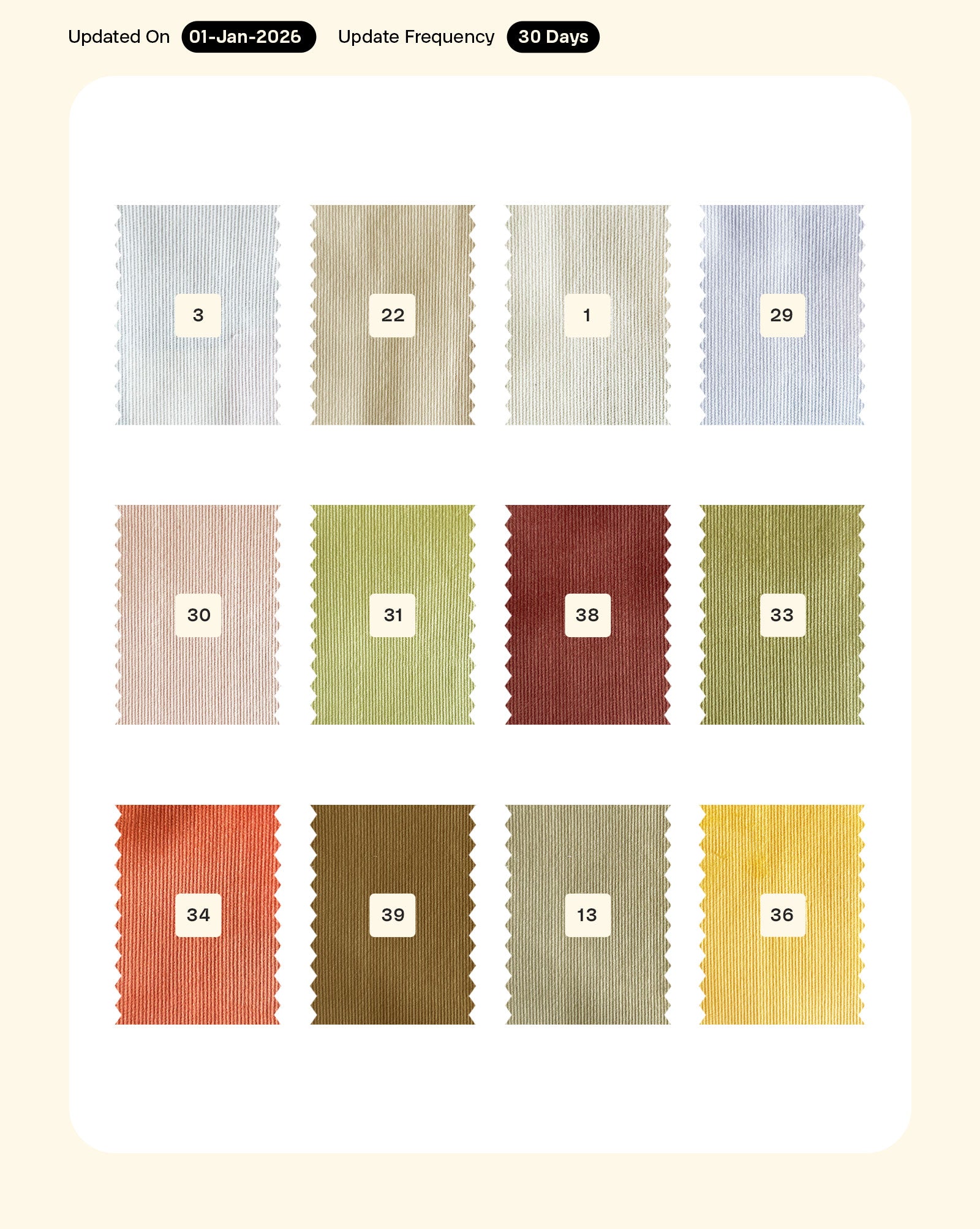 26 Wales Cotton Shirting Corduroy Mill Dyed Fabric 56"