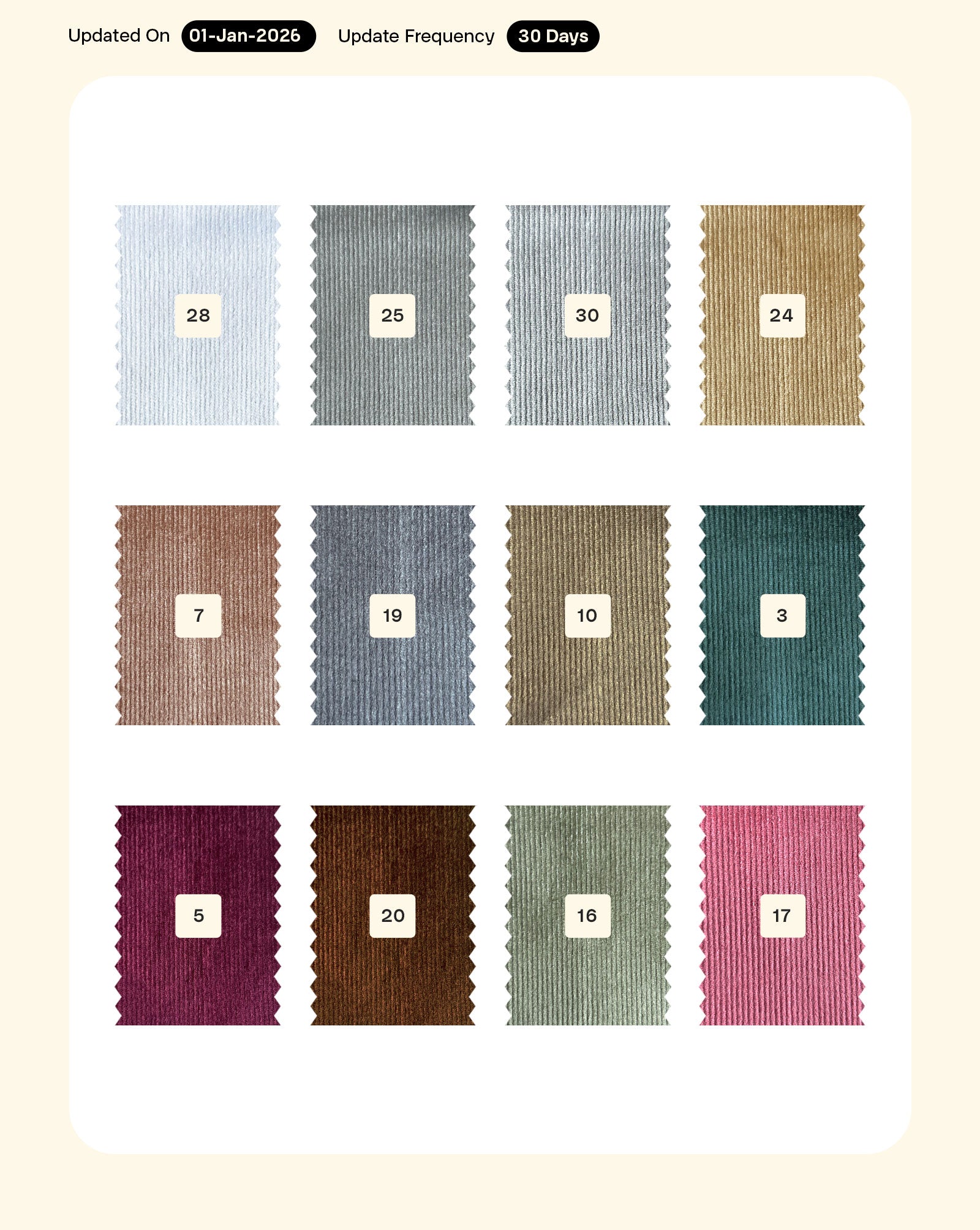 16 Wales Viscose Cotton Lycra Corduroy Mill Dyed Fabric 56"