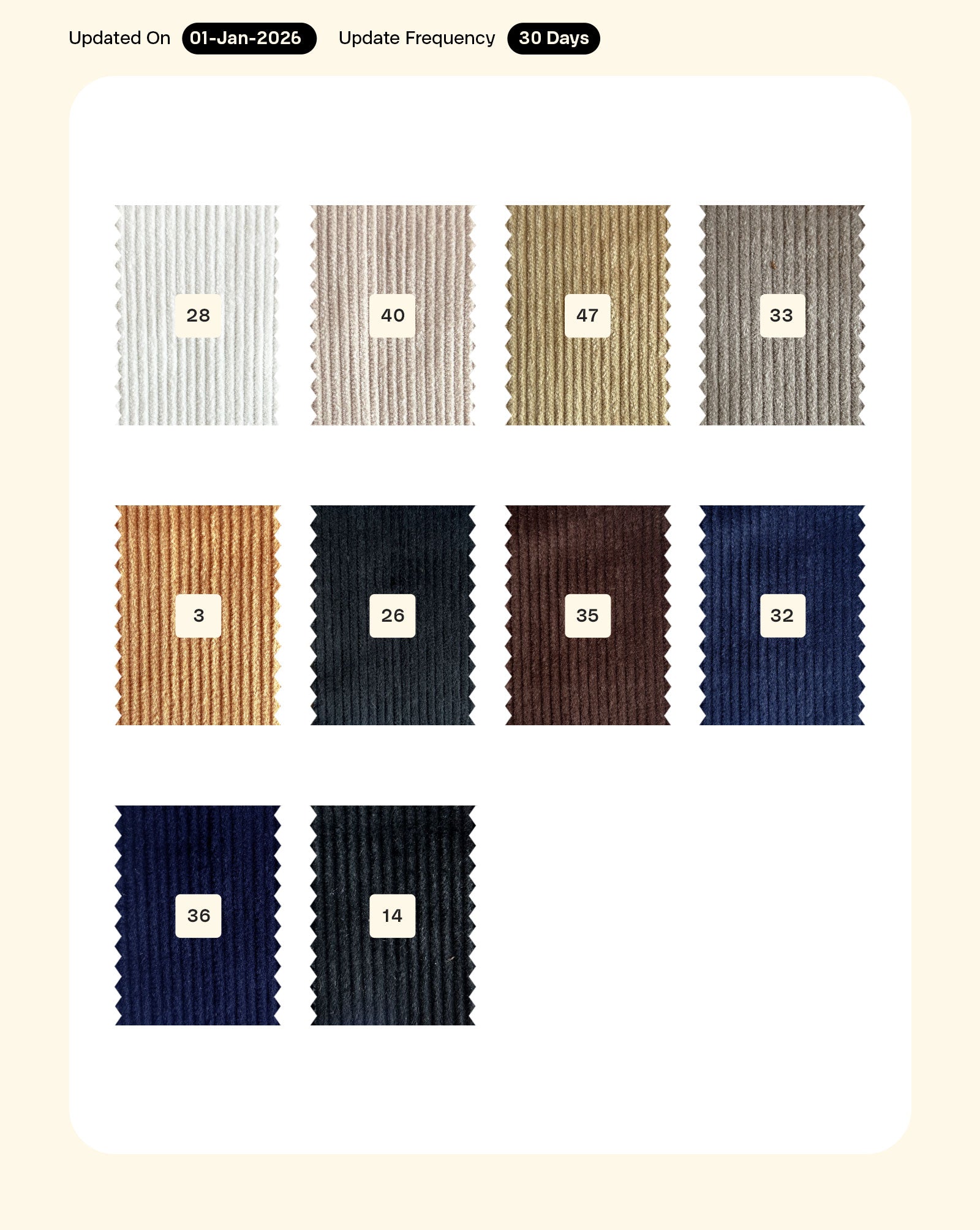 8 Wales Cotton Lycra Corduroy Mill Dyed Fabric 56"