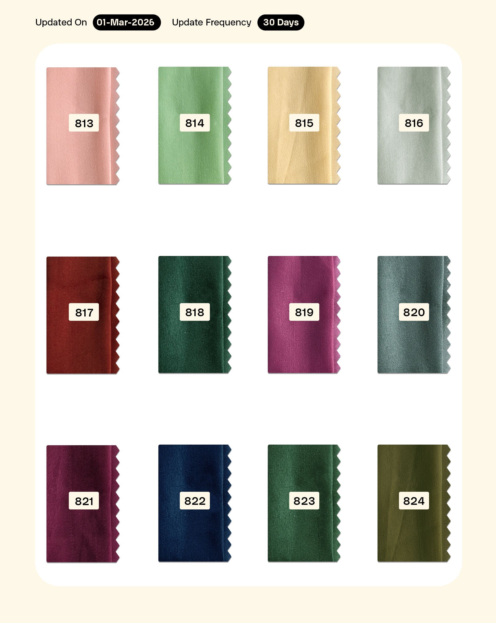 Poly Tussar Silk Mill Dyed Fabric - 6.5 kg