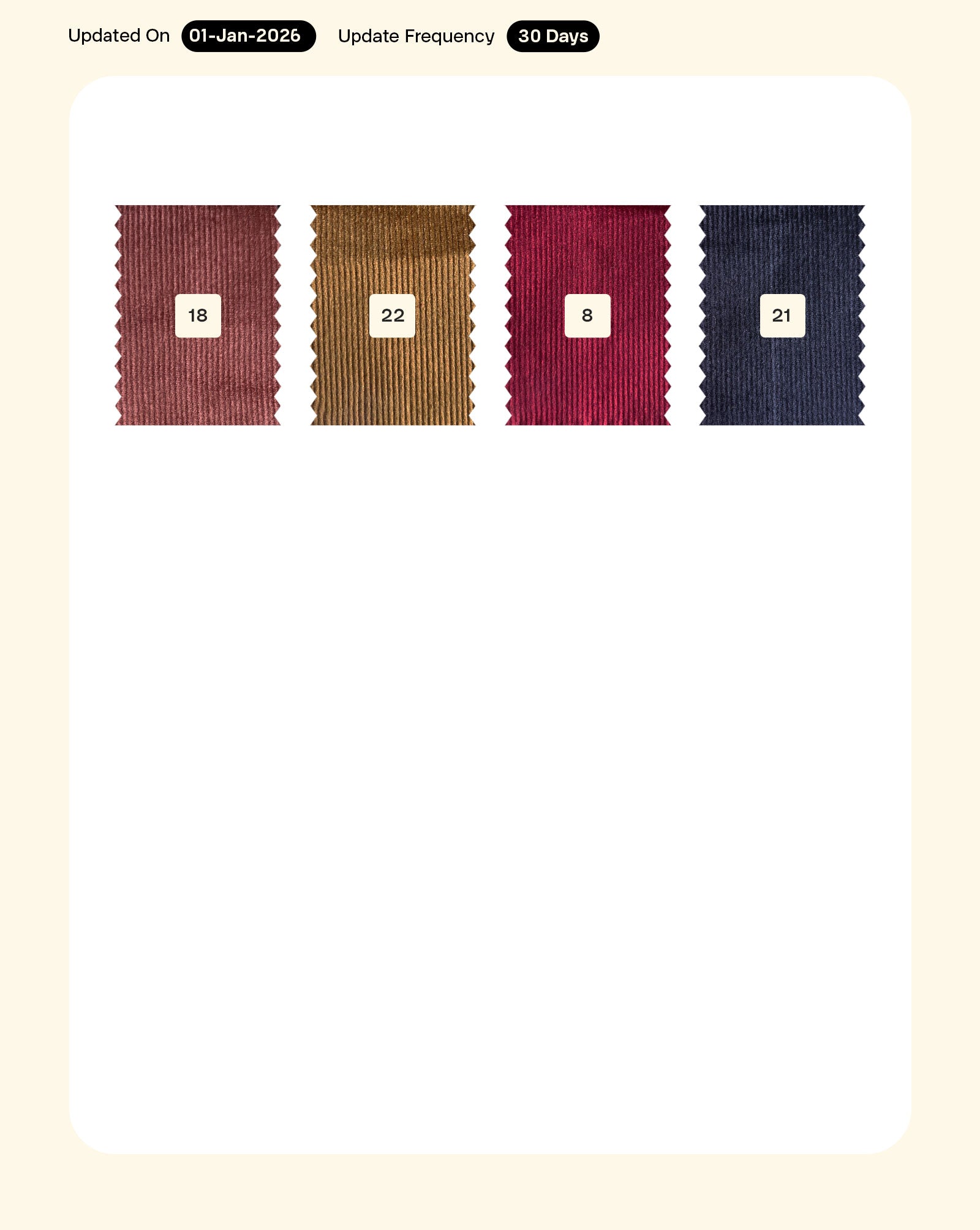 16 Wales Viscose Cotton Lycra Corduroy Mill Dyed Fabric 56"