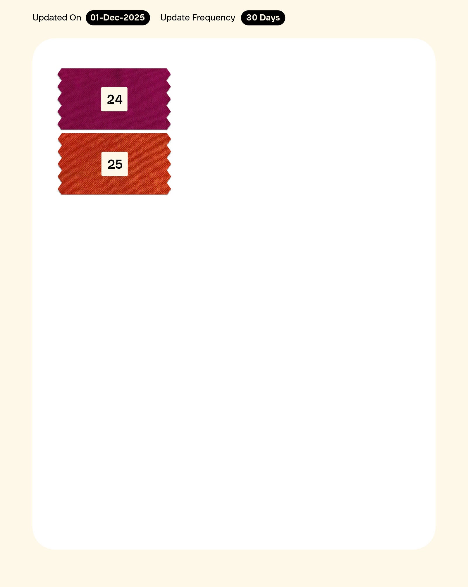 30s Liva Rayon Plain Mill Dyed Fabric 54" - 16 kg