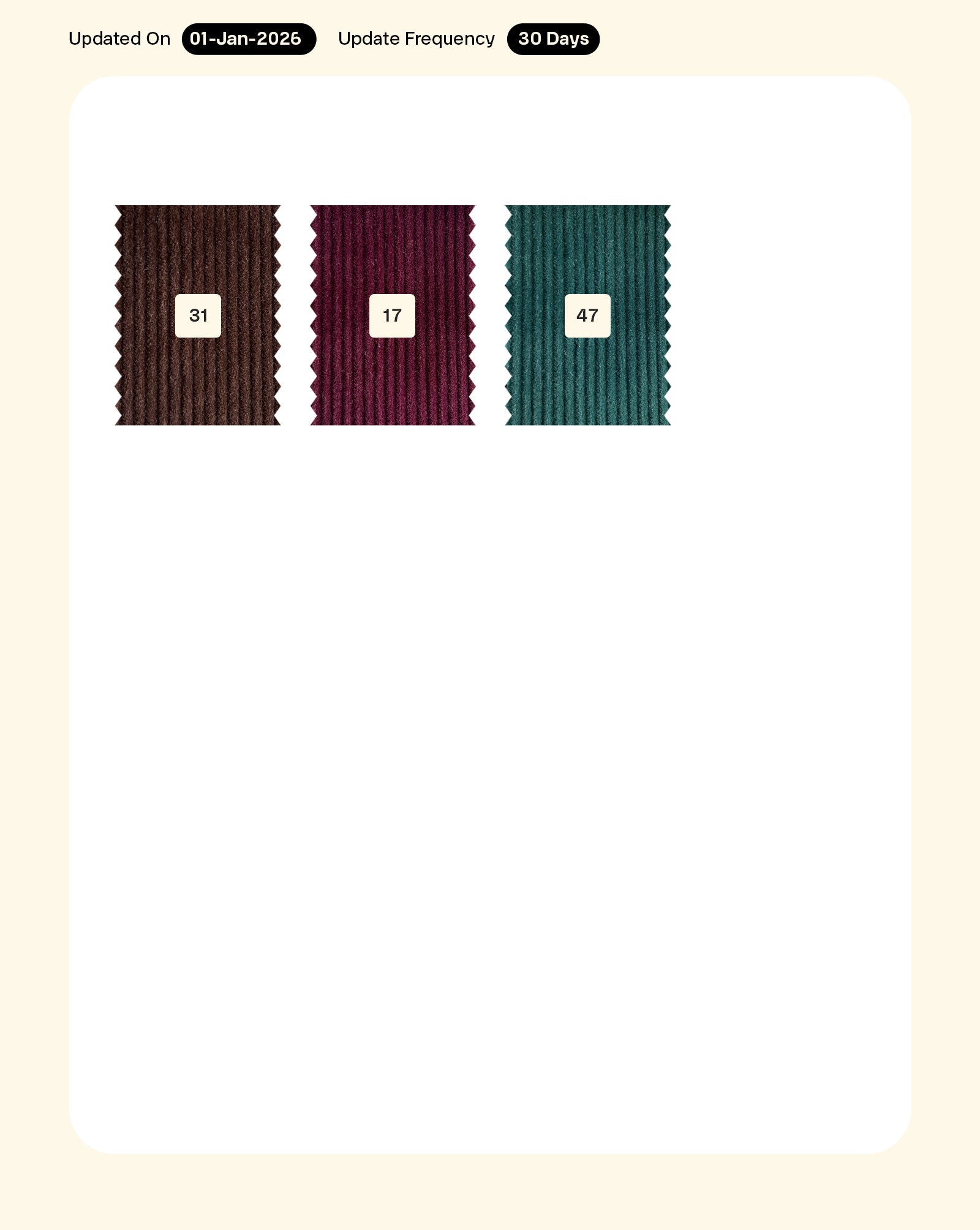 8 Wales Cotton Suiting Corduroy Mill Dyed Fabric 56"