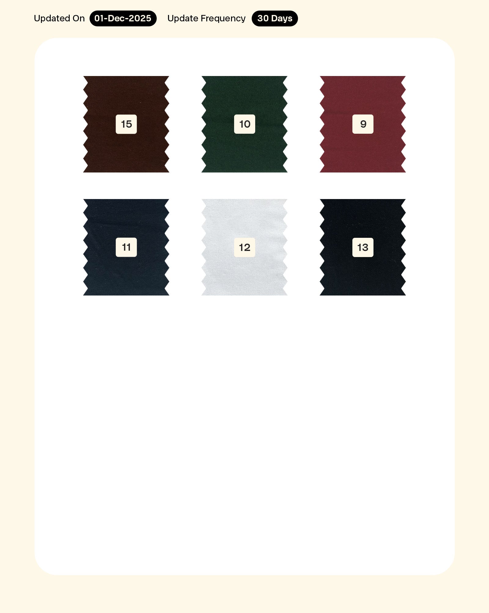 40s Cotton Poplin Lafer Finish Mill Dyed Fabric 57"