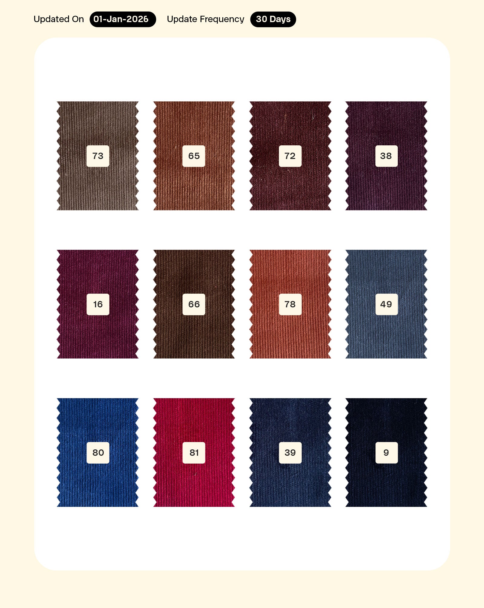 21 Wales Cotton Shirting Corduroy Mill Dyed Fabric 56"