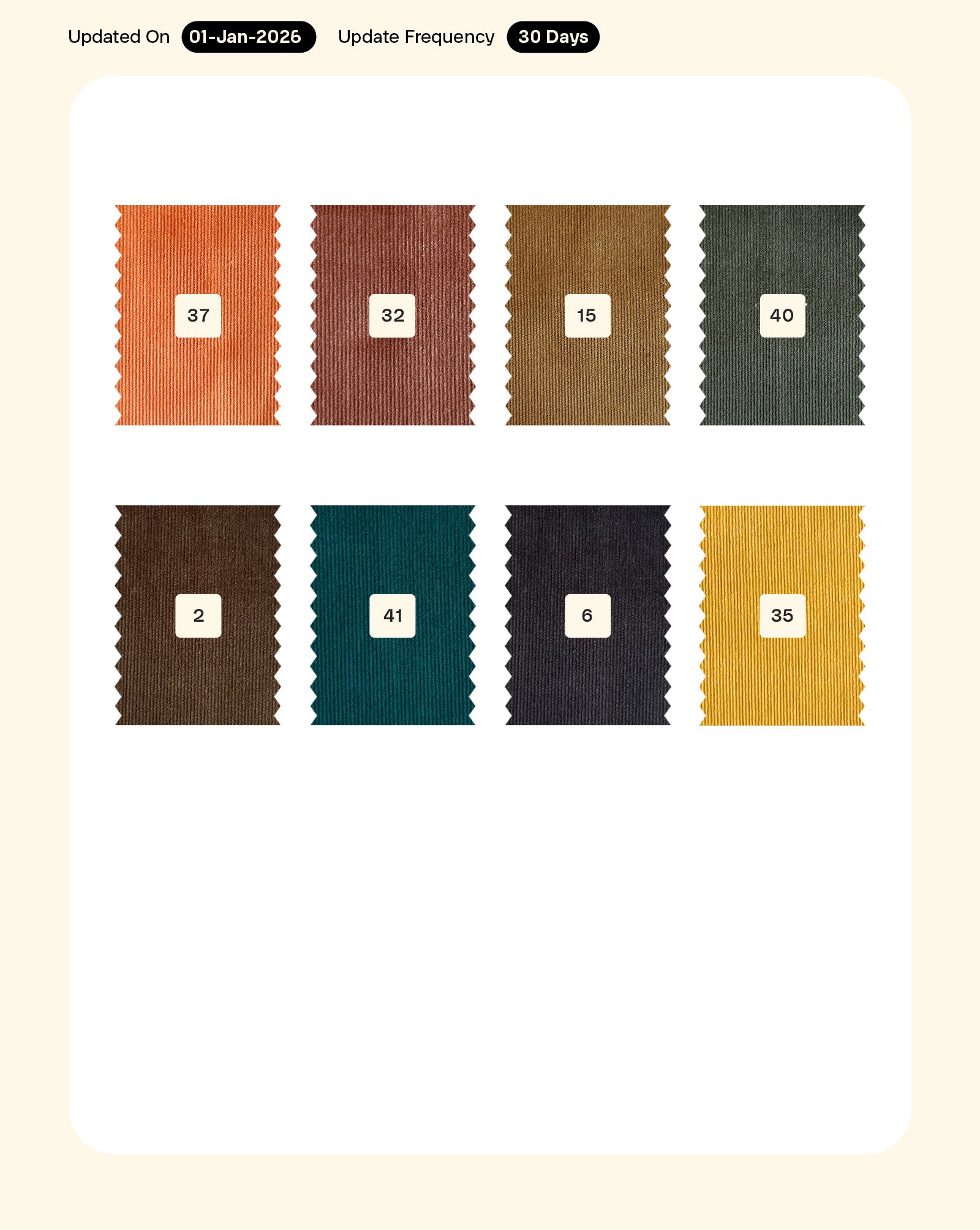 26 Wales Cotton Shirting Corduroy Mill Dyed Fabric 56"