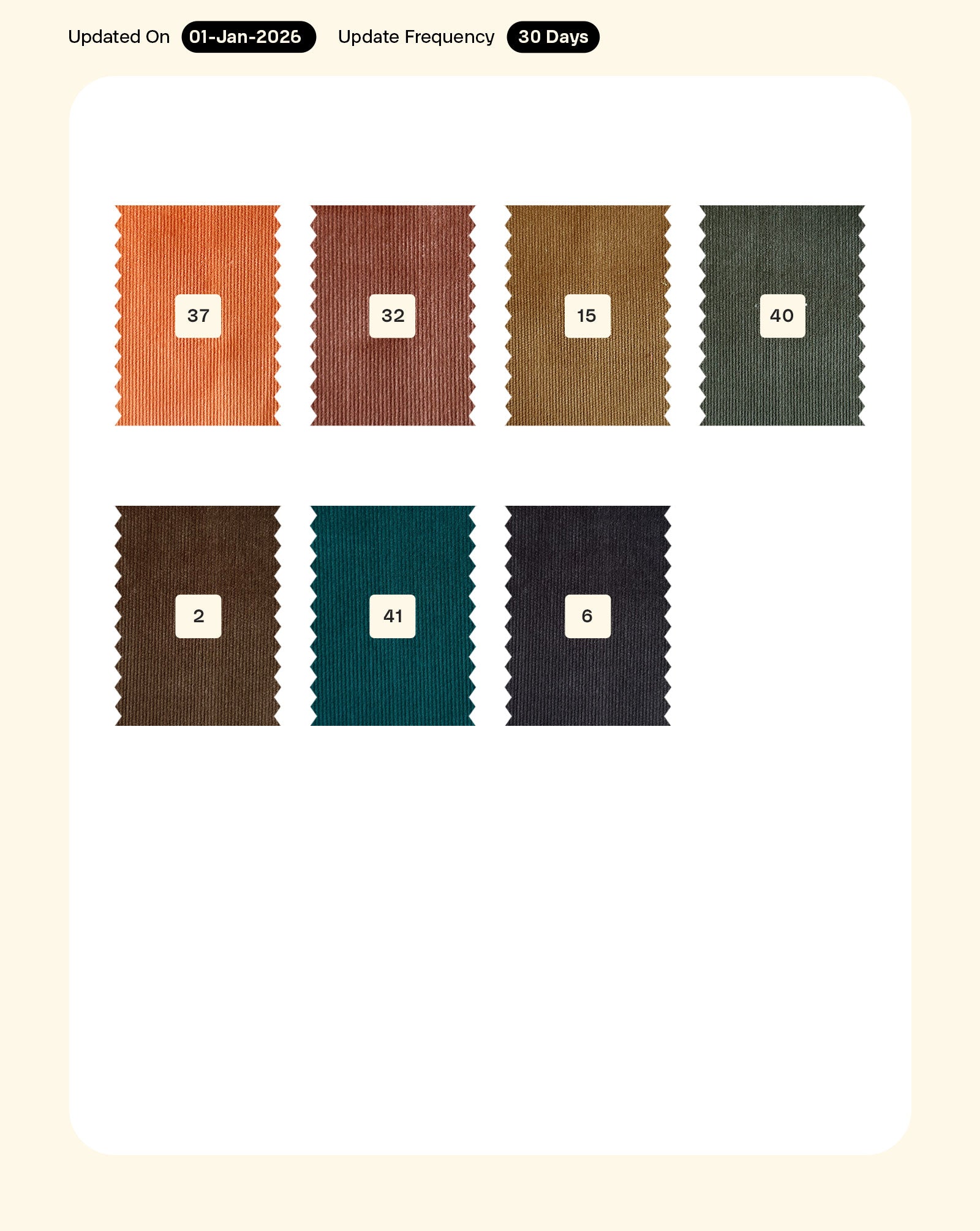 26 Wales Cotton Shirting Corduroy Mill Dyed Fabric 56"