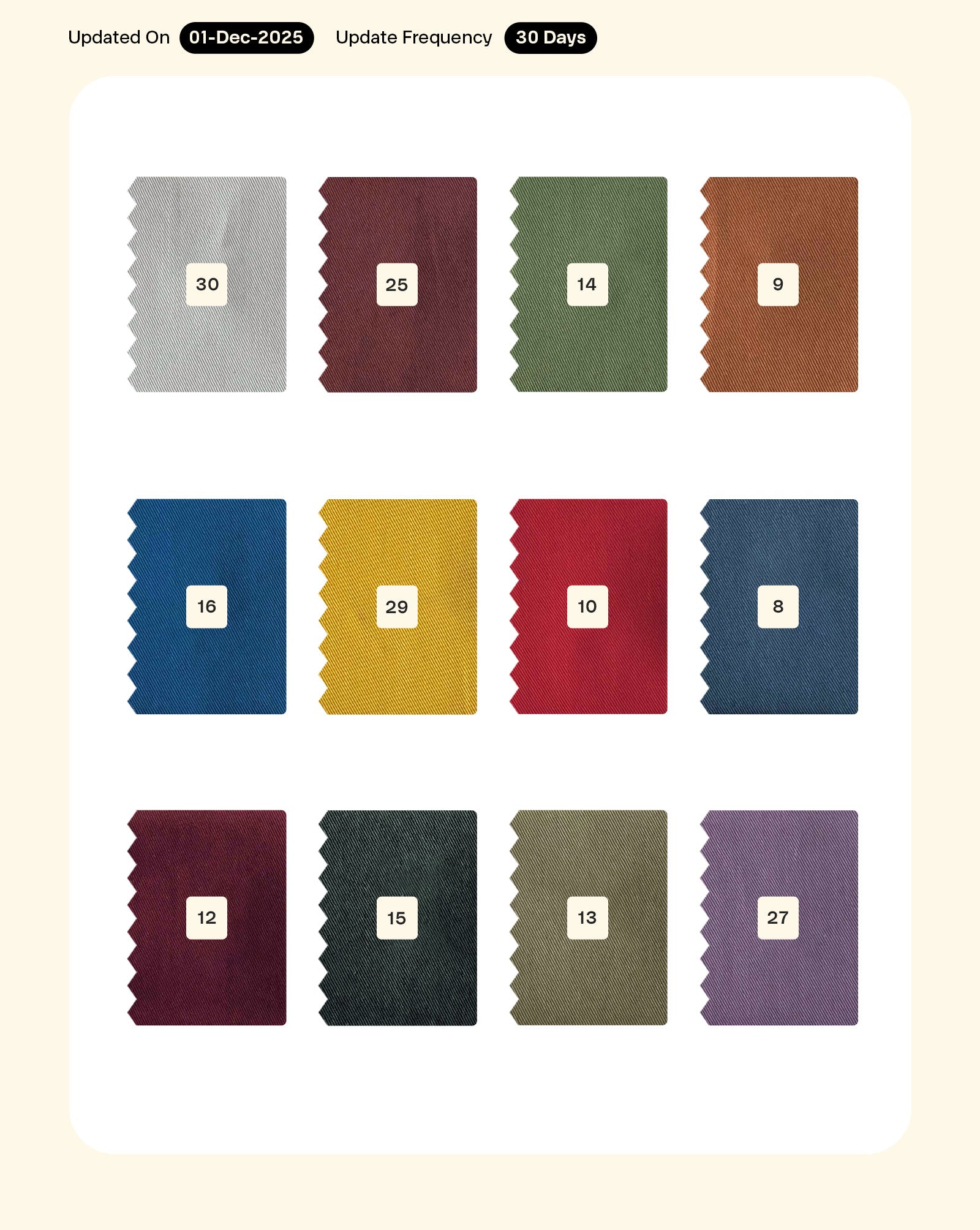 40's Cotton Twill Bio Finish Mill Dyed Fabric 57"