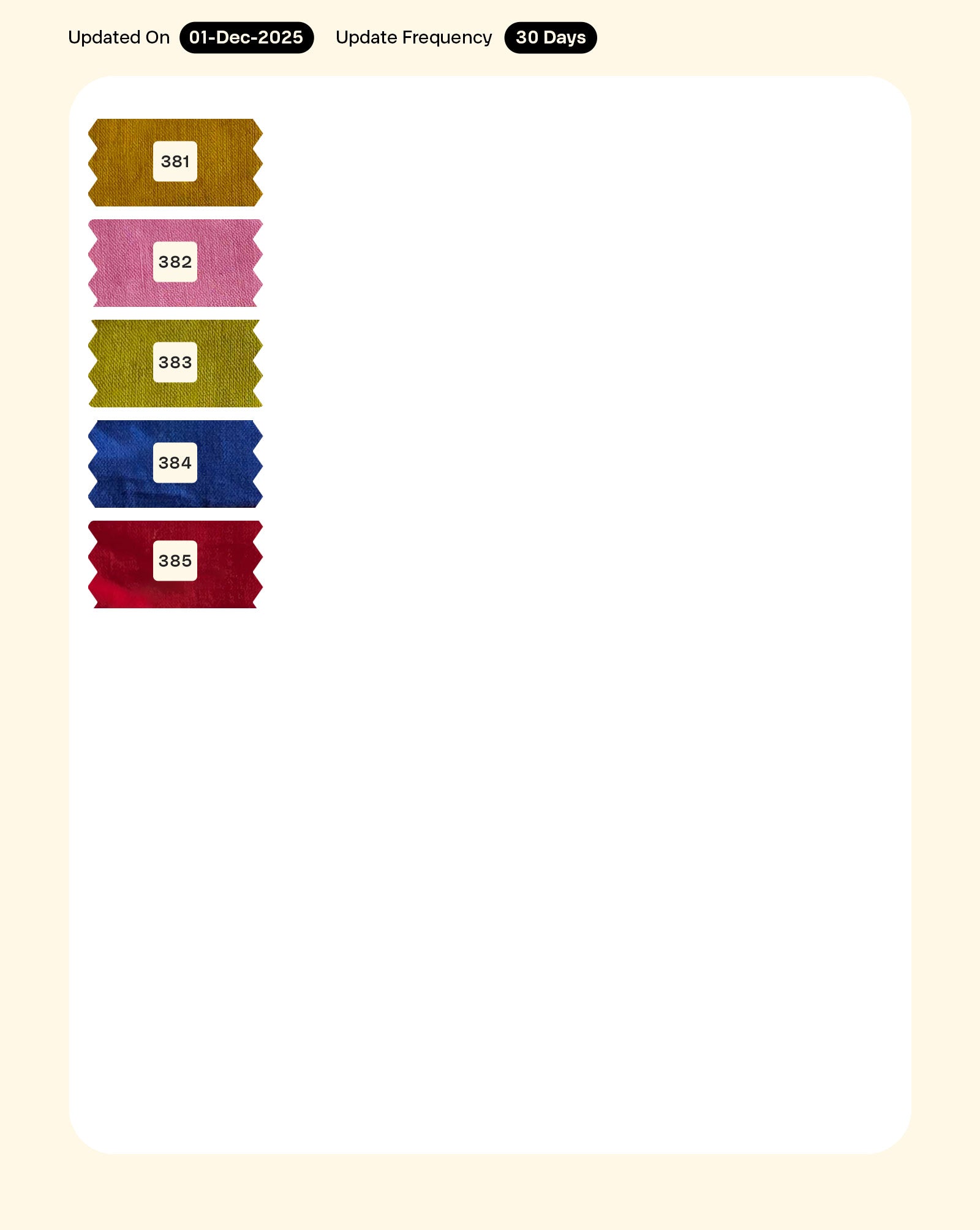 (92 x 80) Voile Cotton Mill Dyed Fabric