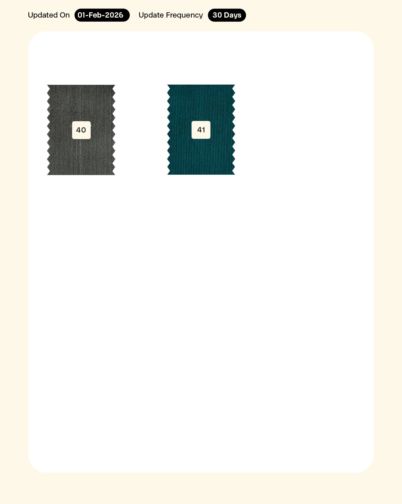 26 Wales Cotton Shirting Corduroy Mill Dyed Fabric 56"