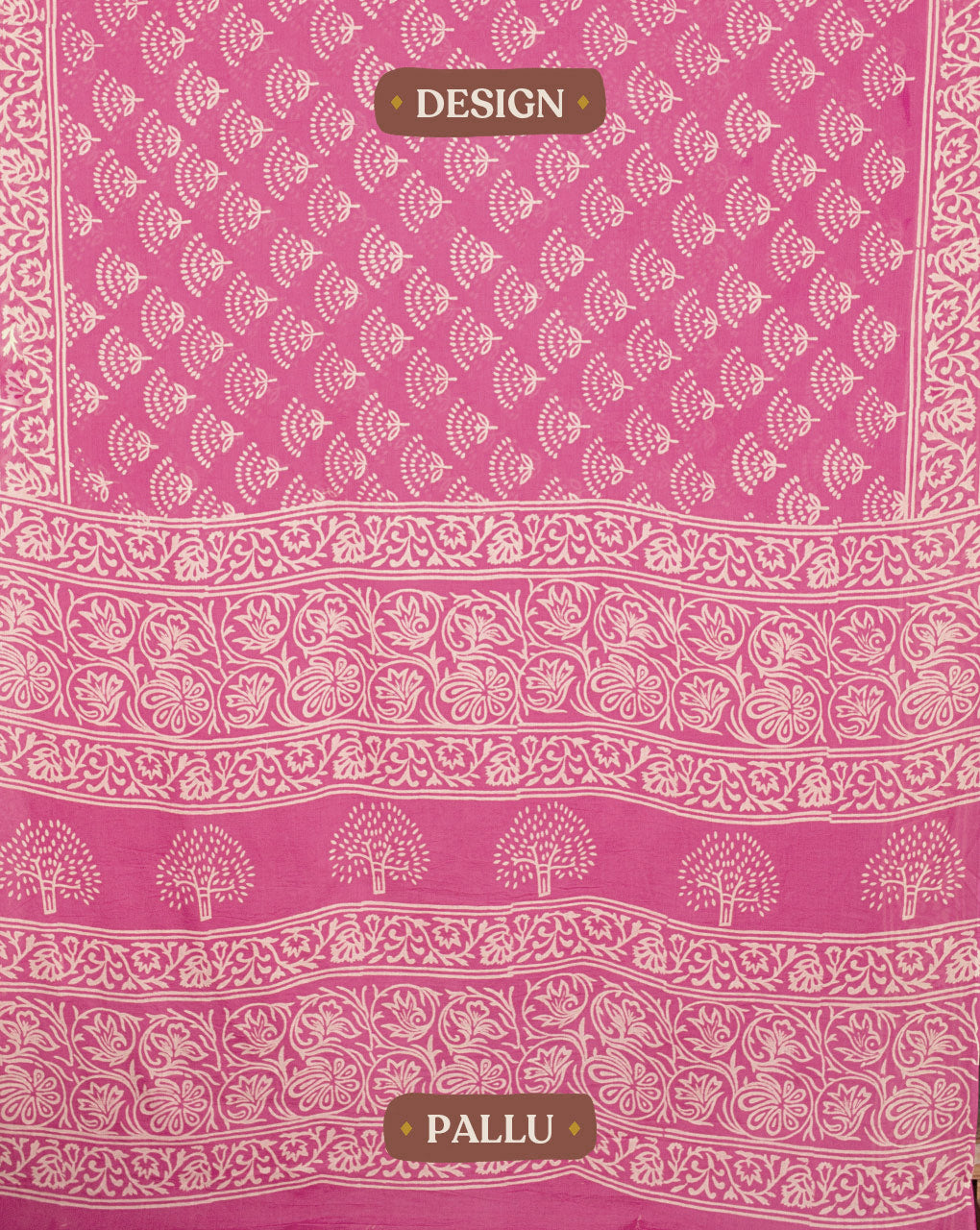 Hand Block Cotton Saree With Blouse - Fabriclore.com
